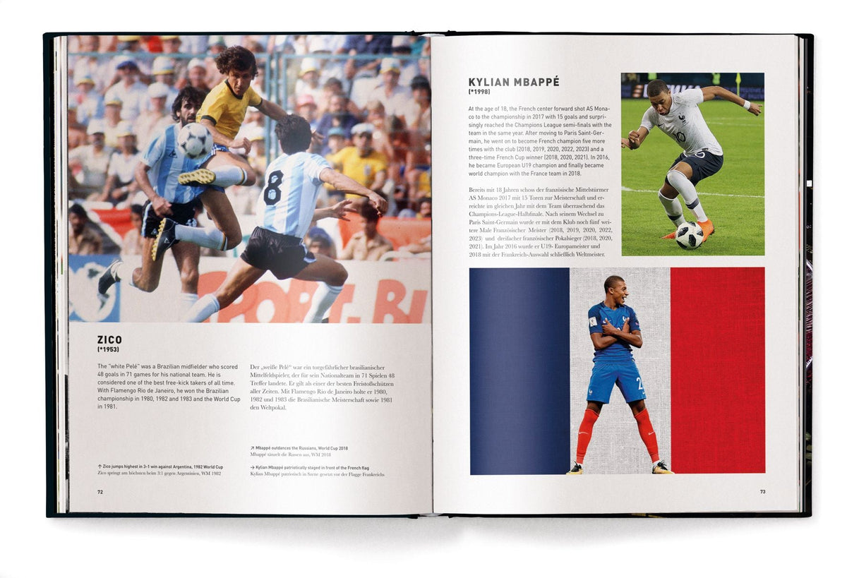 Football - The Ultimate Book