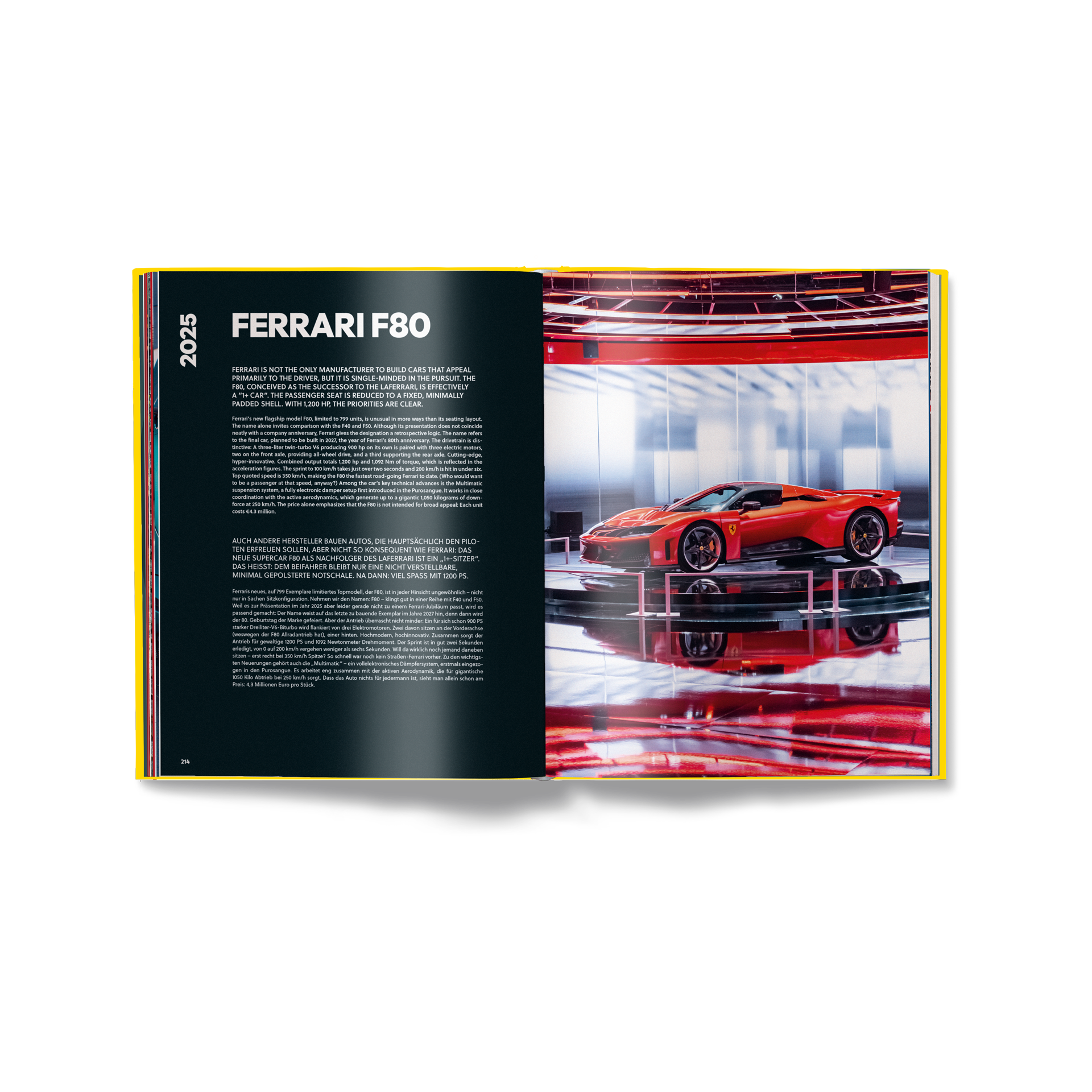 Ferrari Milestones