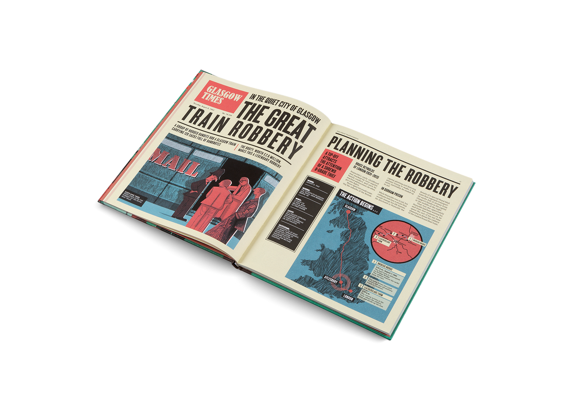 Read more the great train robbery in the quiet city of Glasgow in Famous Robberies by Little Gestalten.