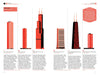 Chicago Skyscrapers in The Monocle Travel Guide