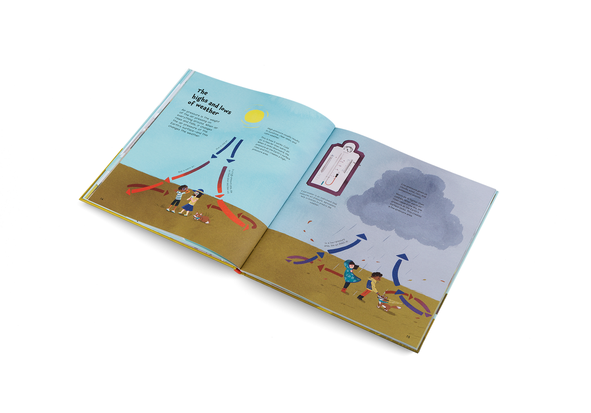Discover the highs and lows of weather in Whatever the Weather by Little Gestalten. Air pressure is the weight of the air pressing on everything around. When air rises and falls, it changes the air pressure at the Earth’s surface—and this changes the weather.