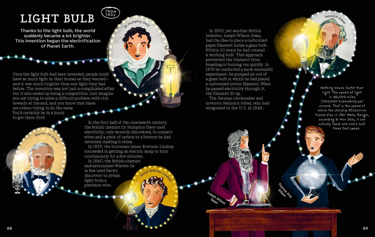 Find out in Who Invented This? by Little Gestalten who invented the light bulb.