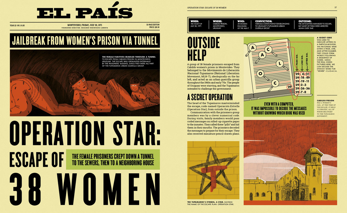 A group of 38 female prisoners escaped from Cabildo women’s prison in Montevideo. They belonged to the Movimiento de Liberación Nacional-Tupamaros (National Liberation Movement, MLN-T), ideologically on the far left, and acted as an urban guerrilla group throughout the 1960s and early ’70s. The people of Uruguay were starving, and the Tupamaros intended to challenge the government. Learn more about these women in Legendary Escapes by Little Gestalten.