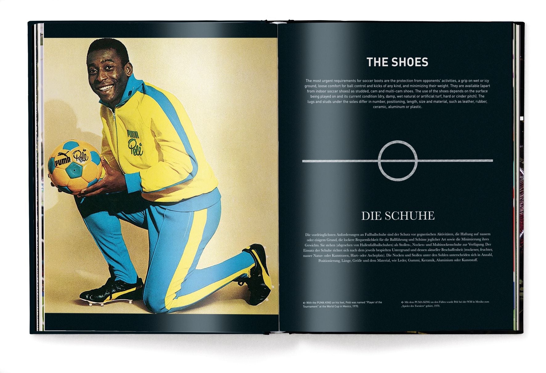 Football - The Ultimate Book
