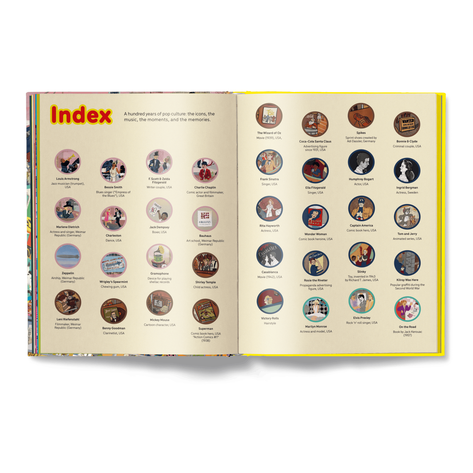 POP: A Visual History