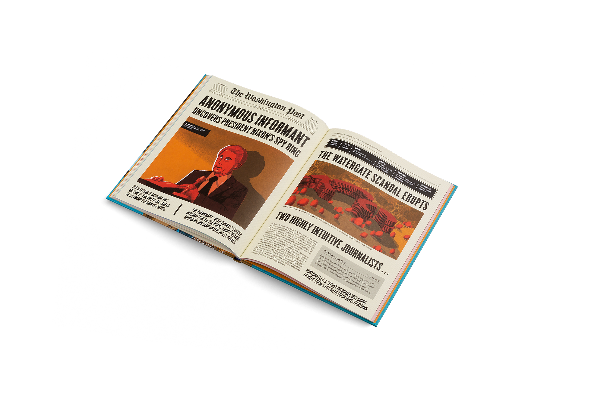 Top Secret