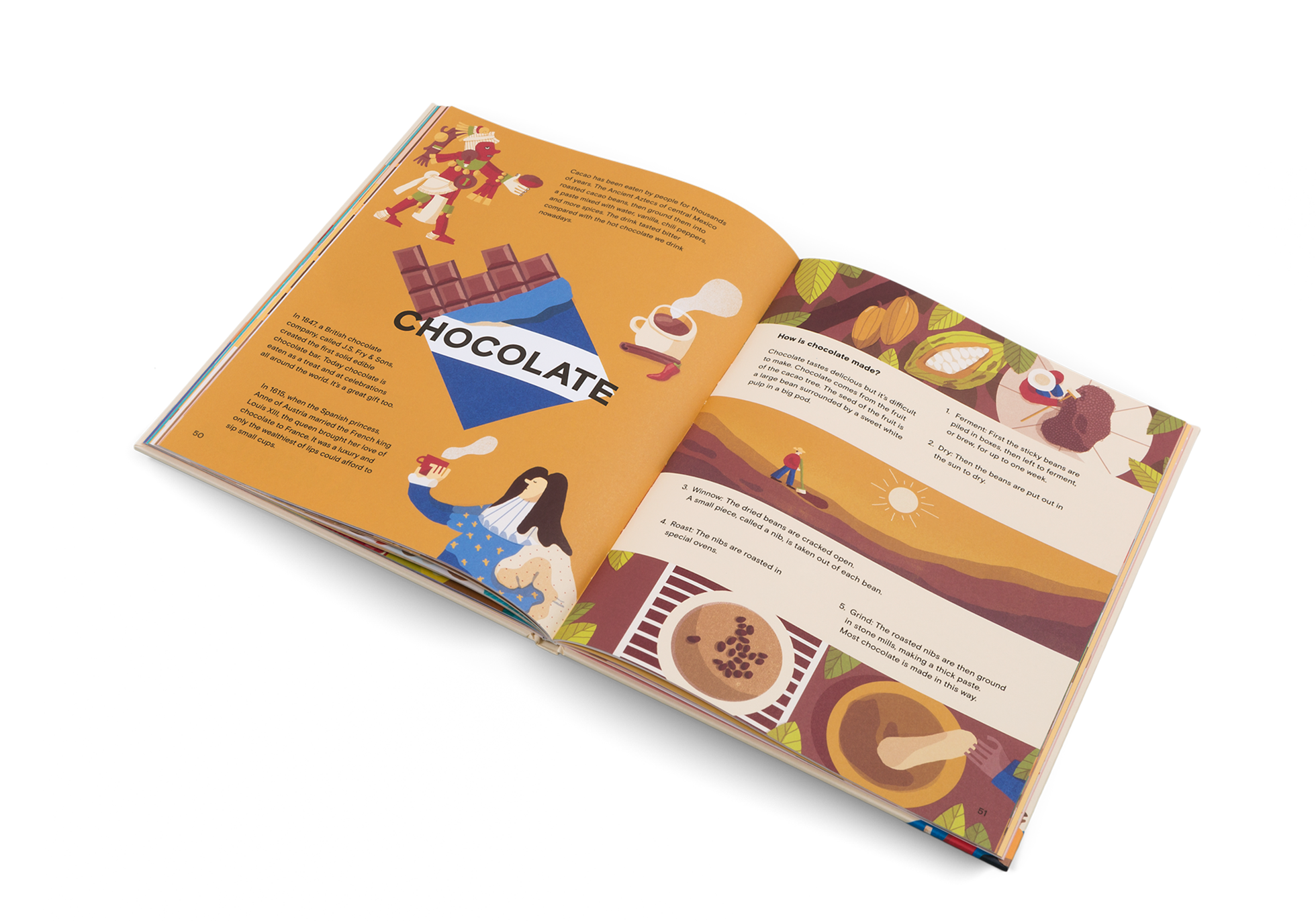 A Taste of the World