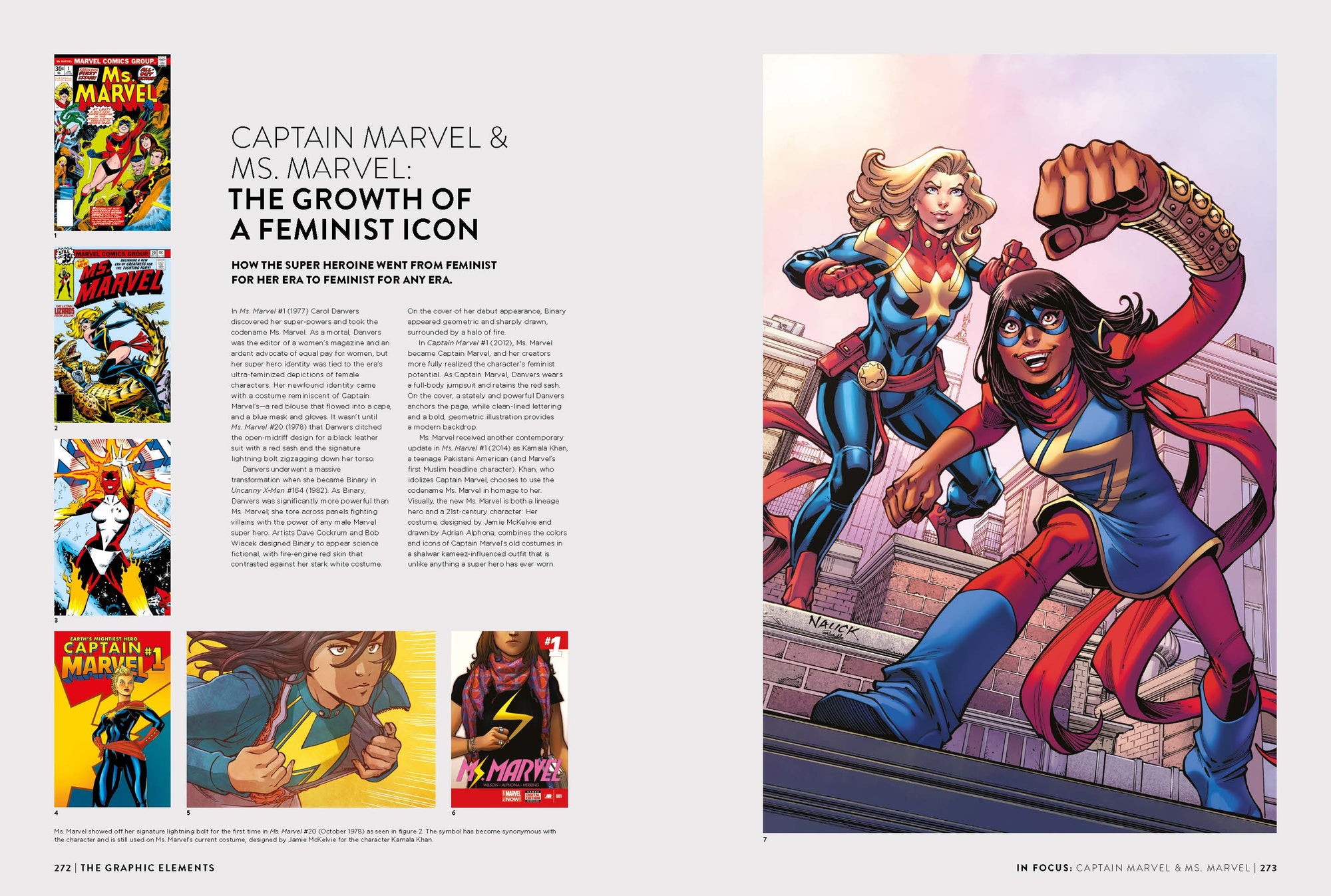 Discover how the super heroine Ms. Marvel went from feminist for her era to feminist for any era in Marvel By Design.