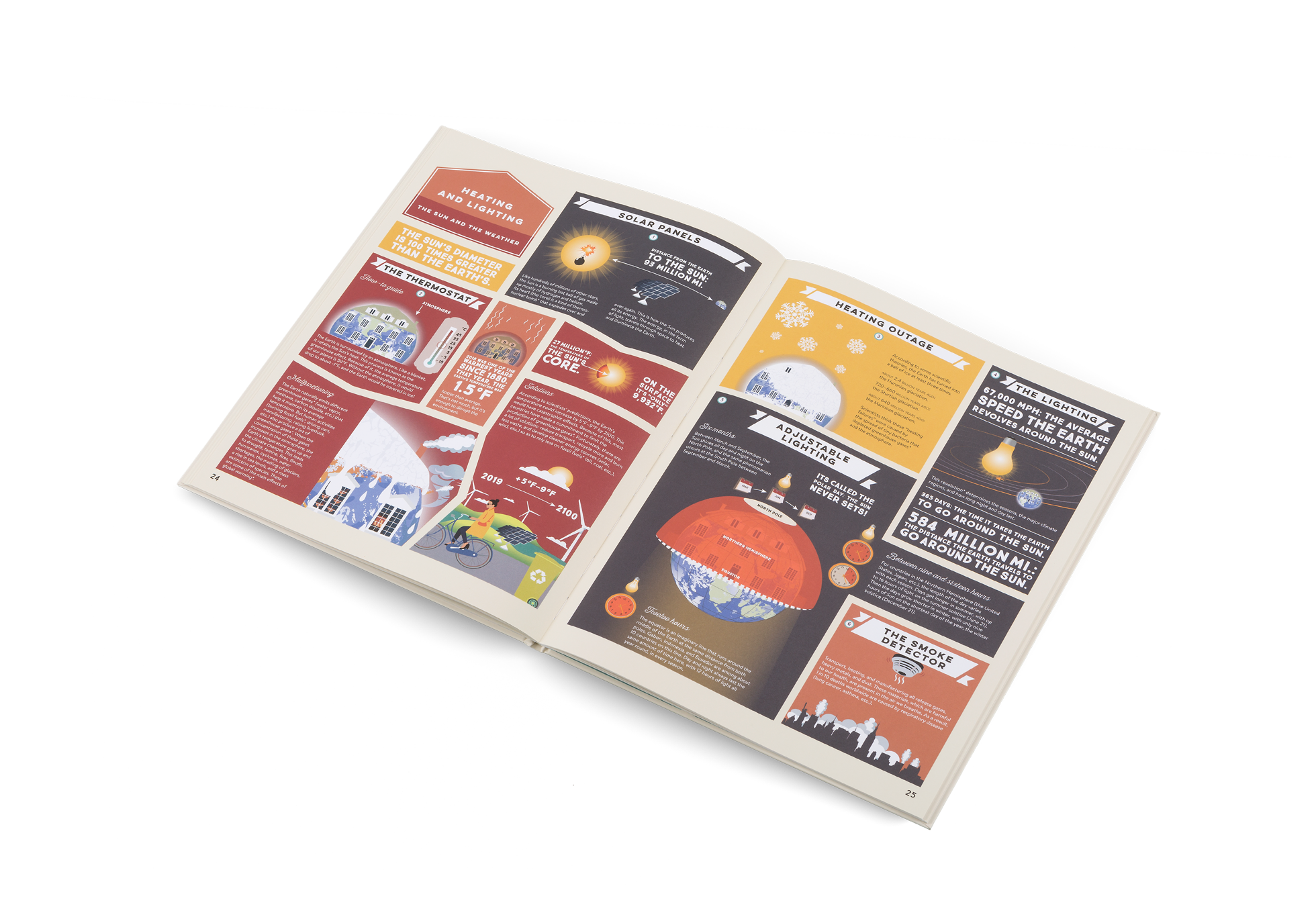 Heating and lighting explained in Precious Planet