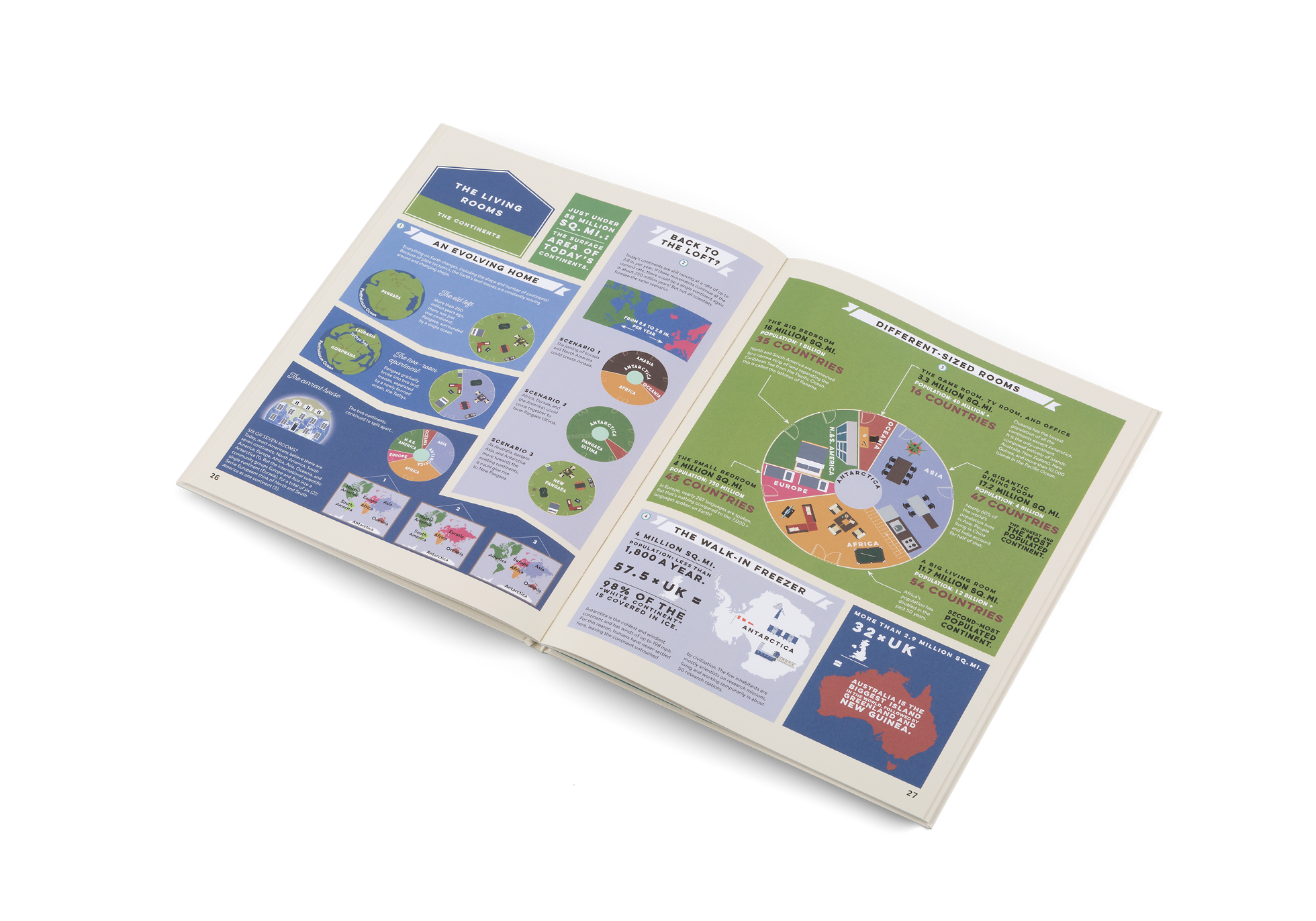 Our precious planet as a living room