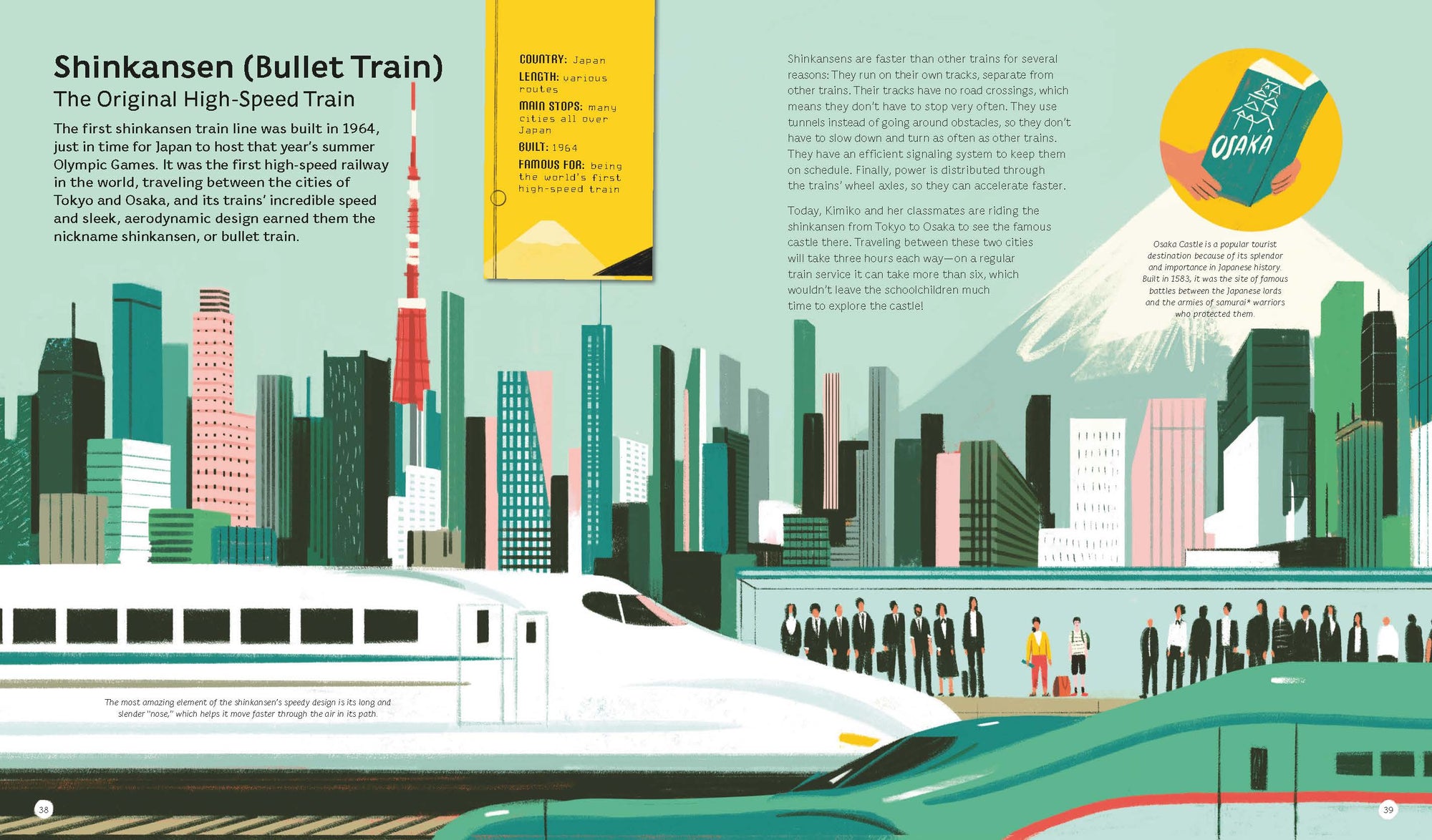 Discover the Shinkansen a Japanese Bullet Train in Tales of the Rails by Little Gestalten
