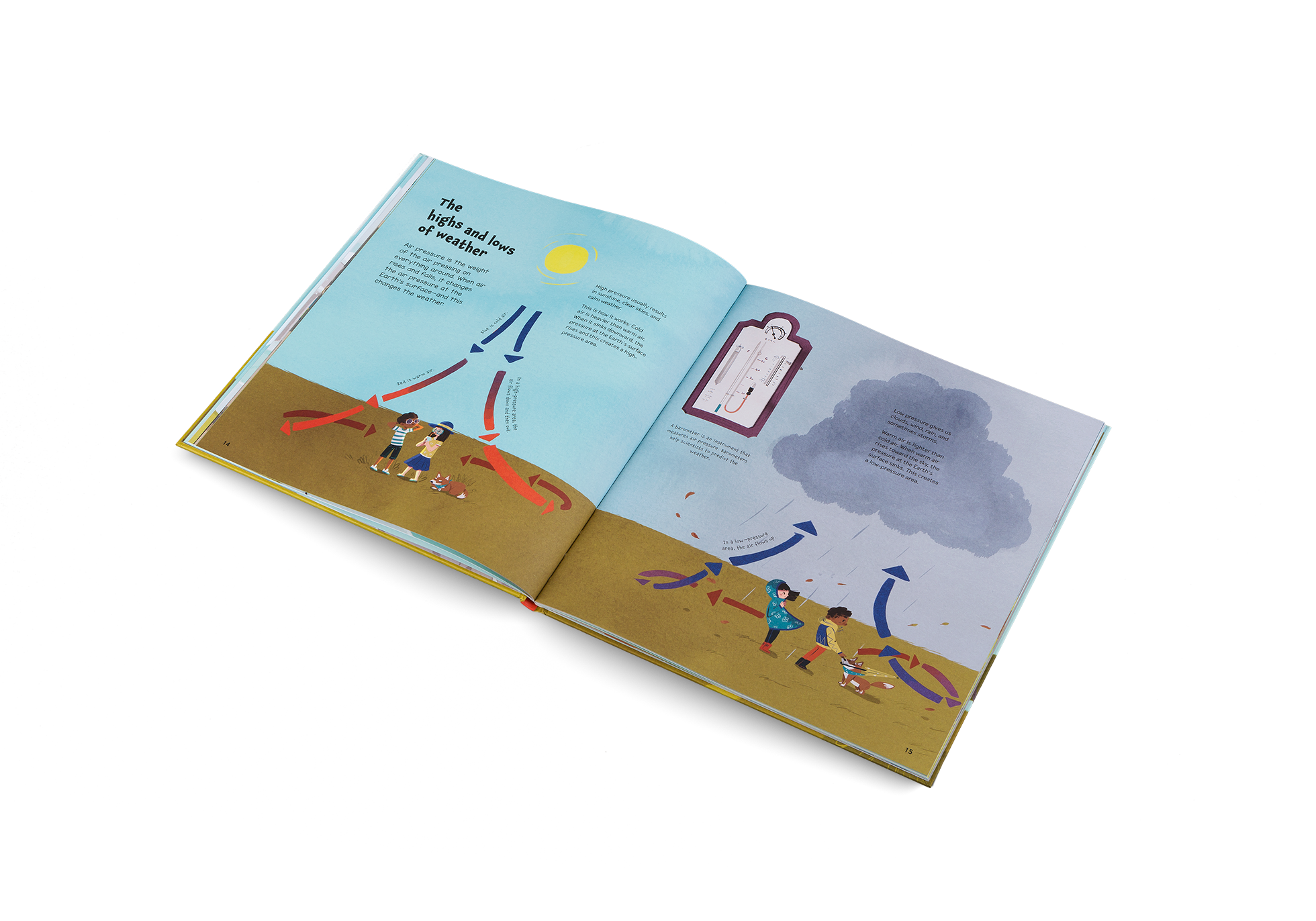 Discover the highs and lows of weather in Whatever the Weather by Little Gestalten. Air pressure is the weight of the air pressing on everything around. When air rises and falls, it changes the air pressure at the Earth’s surface—and this changes the weather.