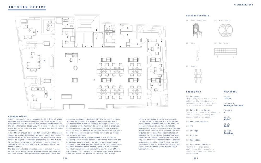 Autoban 978-3-89955-508-0