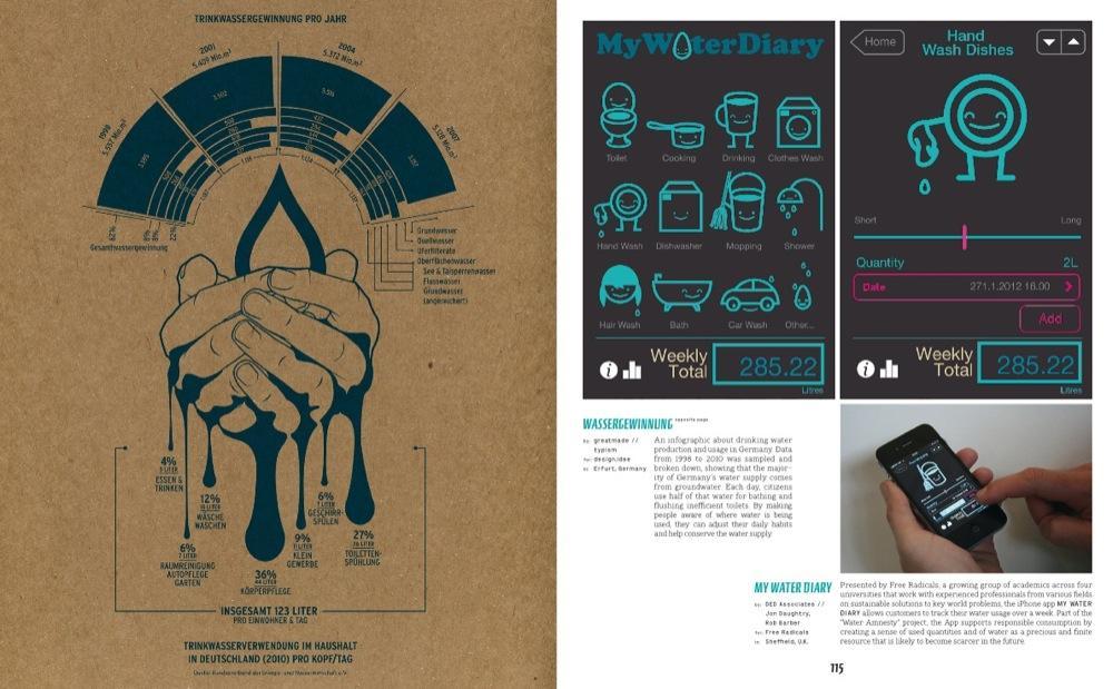 Sustainable water use in Cause and Effect