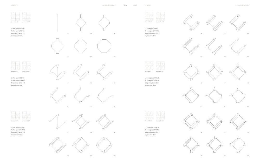 Ryoji Ikeda and Carsten Nicolai cyclo.id art book gestalten music