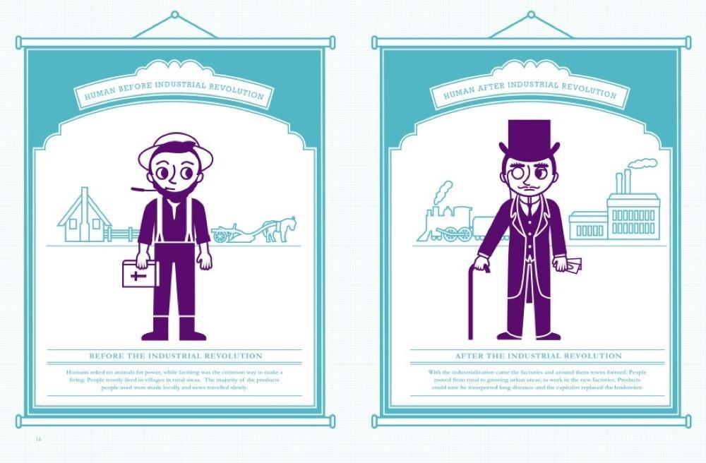 A History of Graphic Design for Rainy Days 978-3-89955-389-5