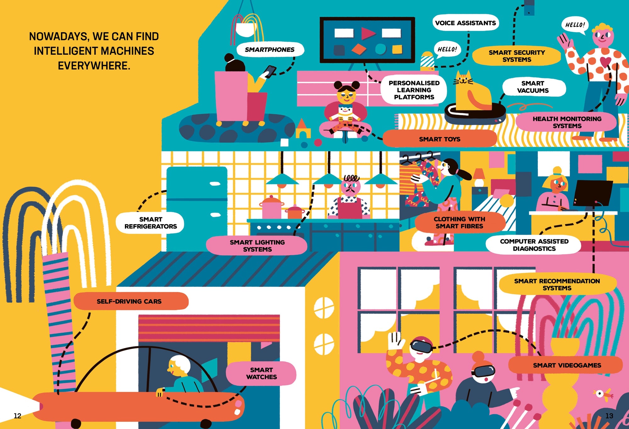 Nowadays, we can find intelligent machines everywhere and Hello, Robot! explains all about it.