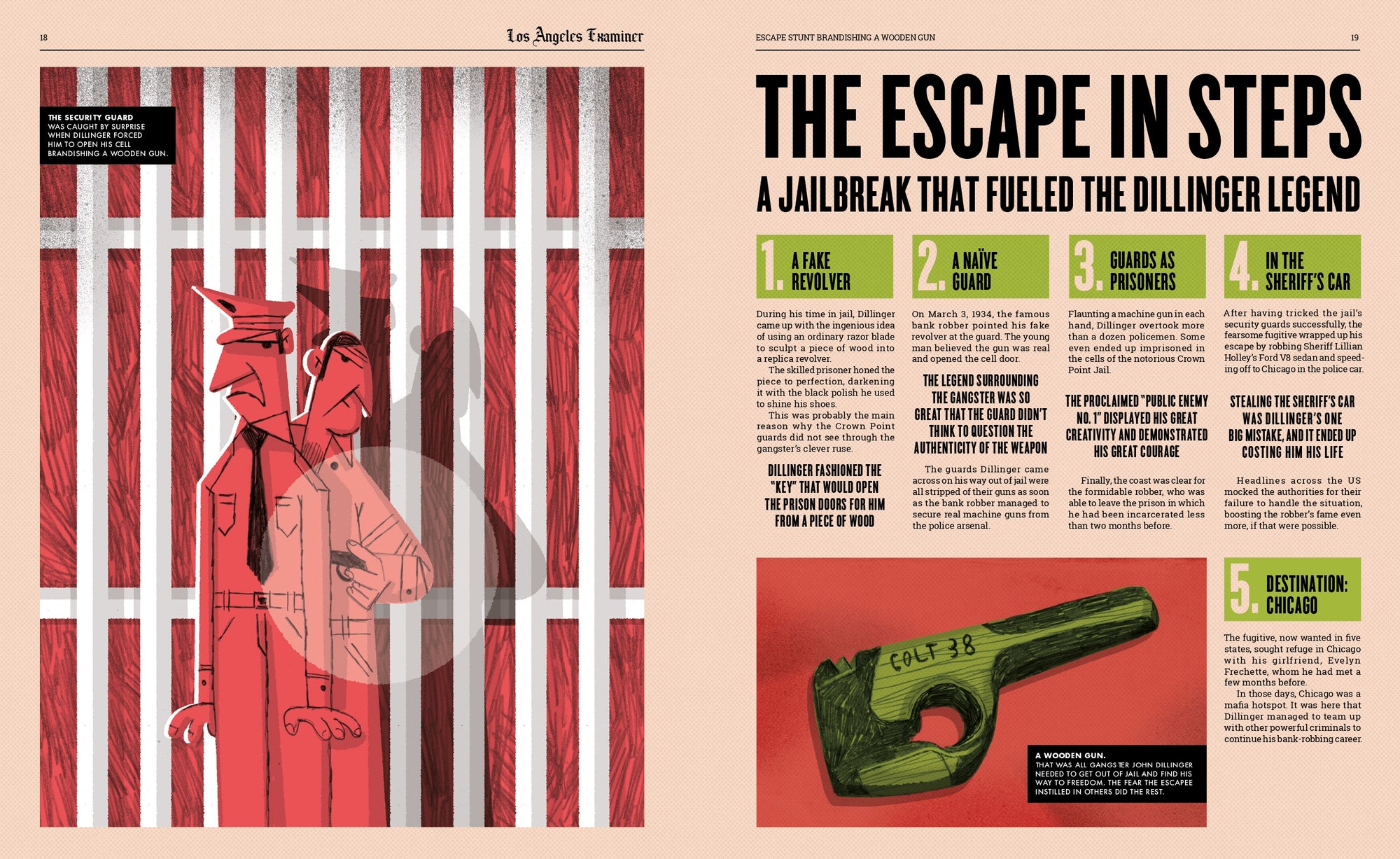 During his time in jail, Dillinger came up with the ingenious idea of using an ordinary razor blade to sculpt a piece of wood into a replica revolver. The skilled prisoner honed the piece to perfection, darkening it with the black polish he used to shine his shoes. Discover more about this escape in Legendary Escapes by Little Gestalten.