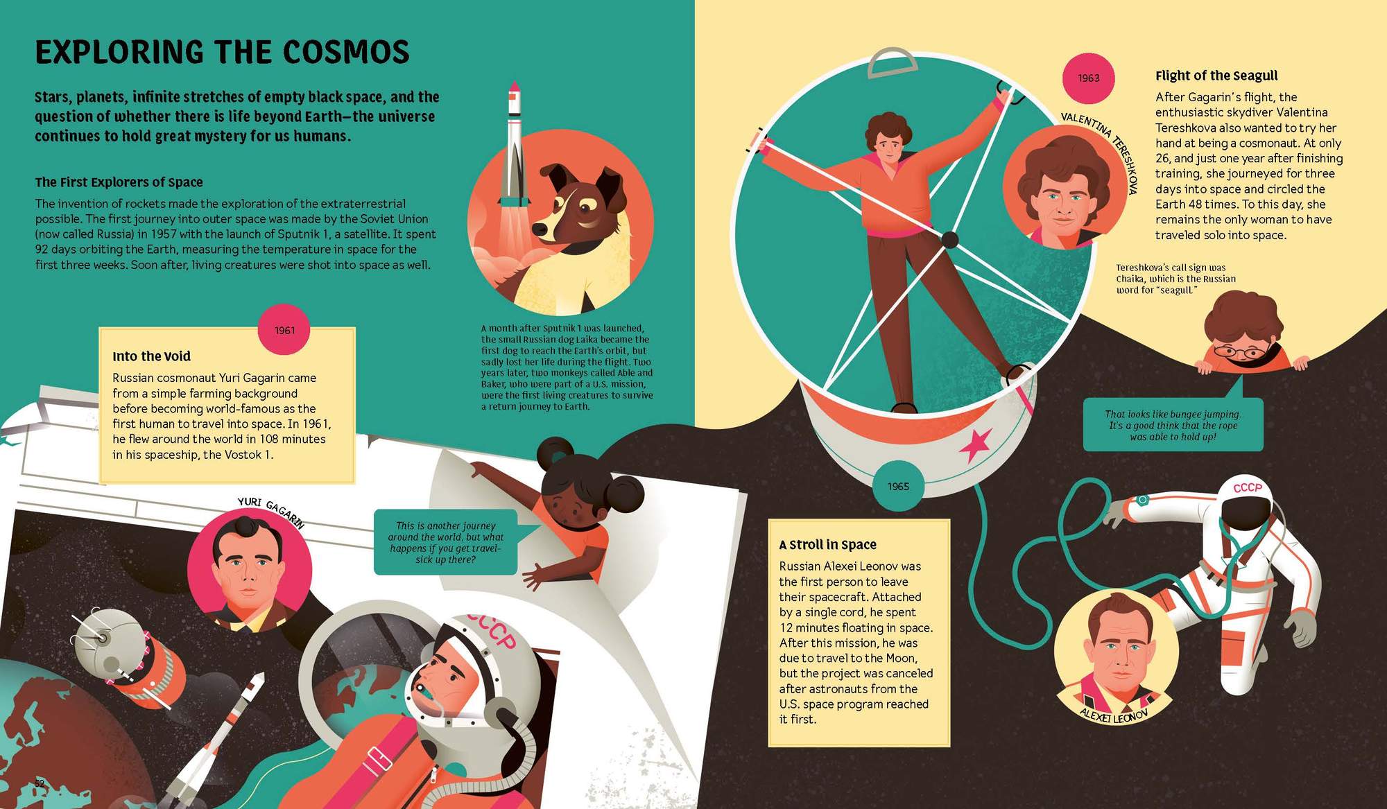 Yuri Gagarin, Alexei Leonov and Valentina Tereshkova were one of the first explorers in Space. Learn more about them in Explore the World by Little Gestalten