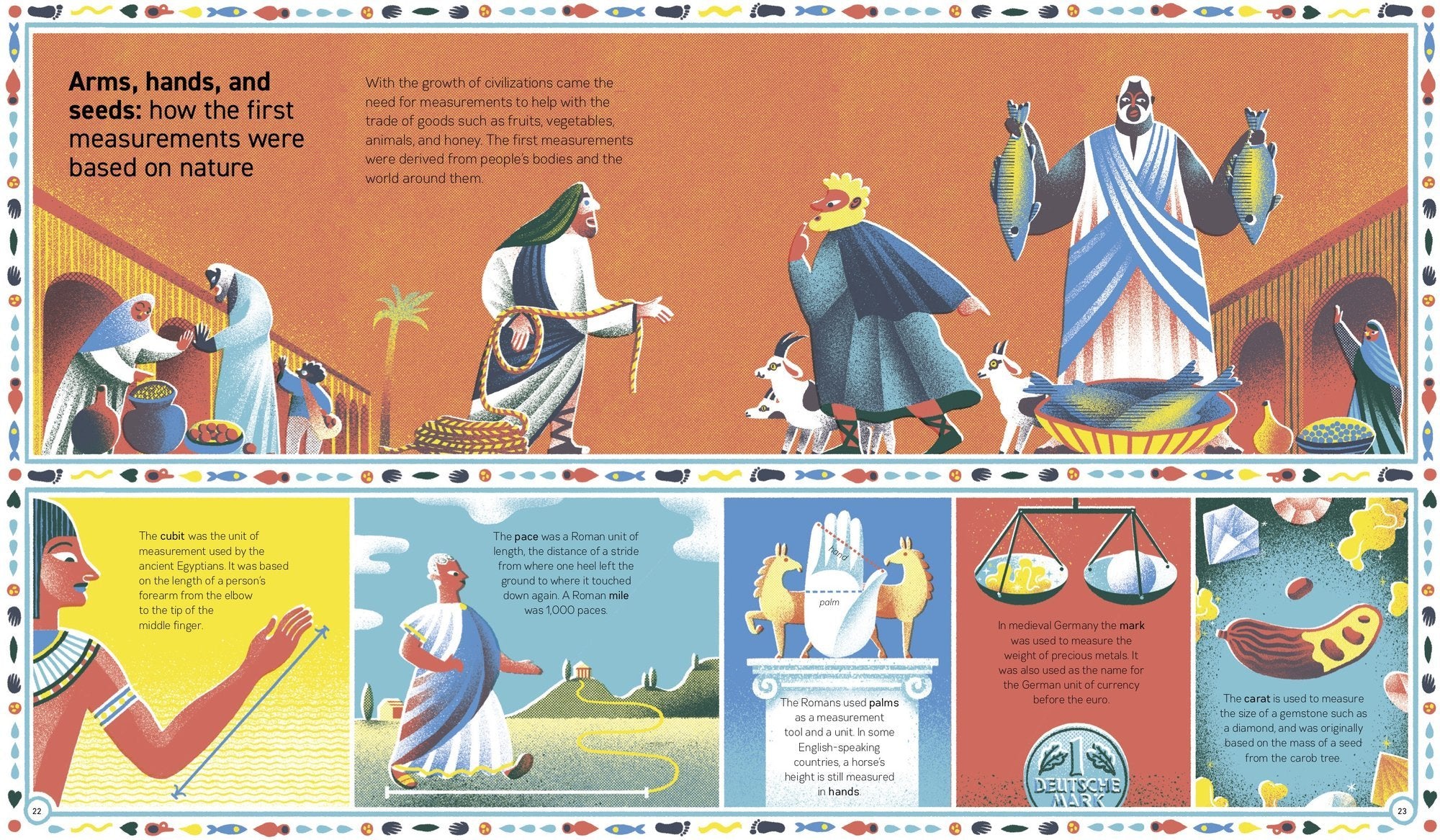 How the first measurements were based on nature in In Great Numbers