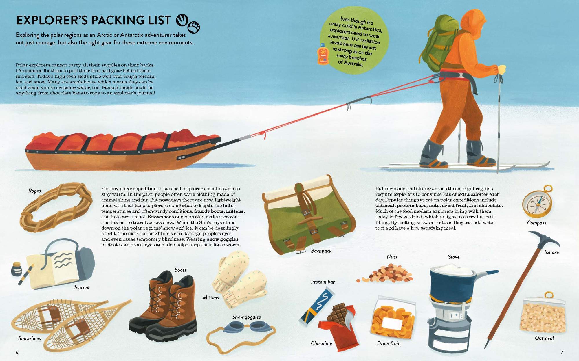 Exploring the polar regions as an Arctic or Antarctic adventurer takes not just courage, but also the right gear for these extreme environments. Penguins and Polars Bears by Little Gestalten shows you the explorer's packing list