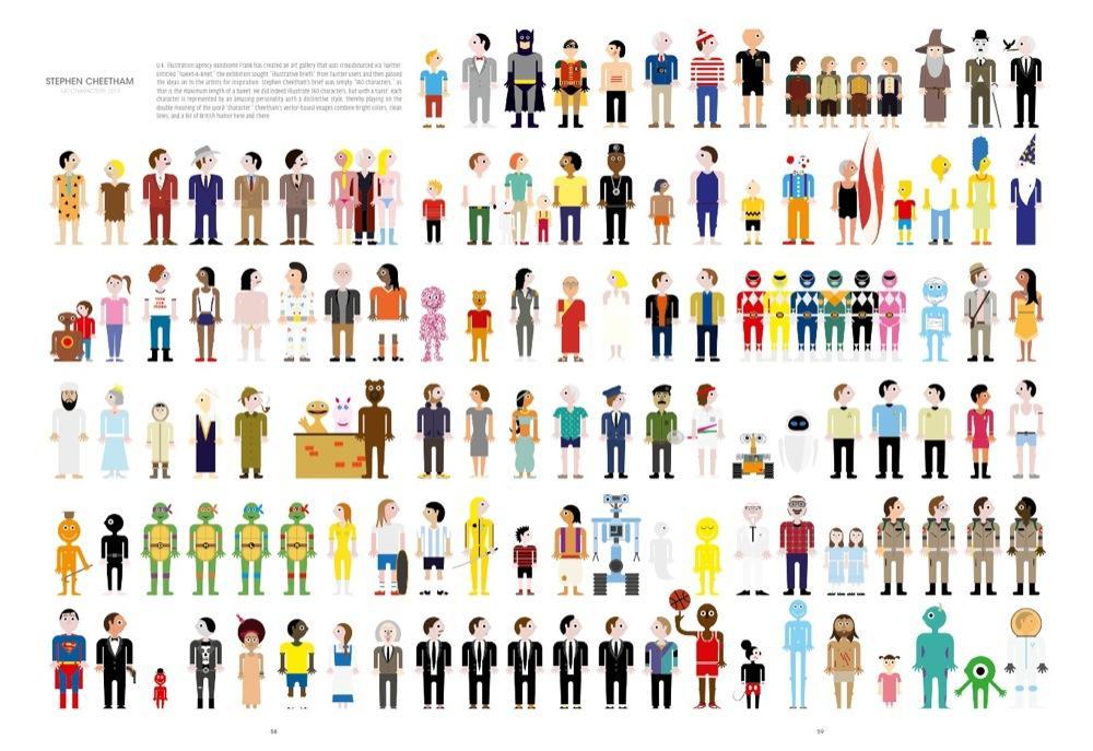 Visual Families gestalten book