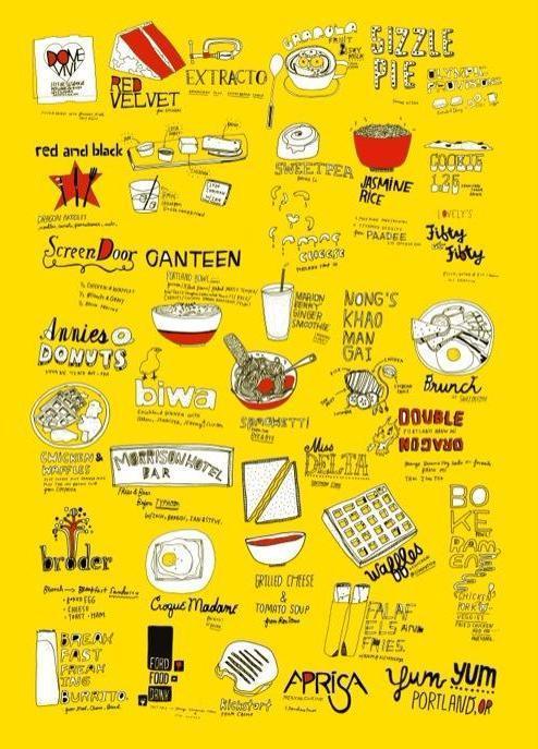 Visual Families gestalten book