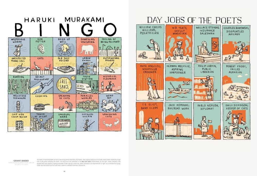 Visual Families gestalten book