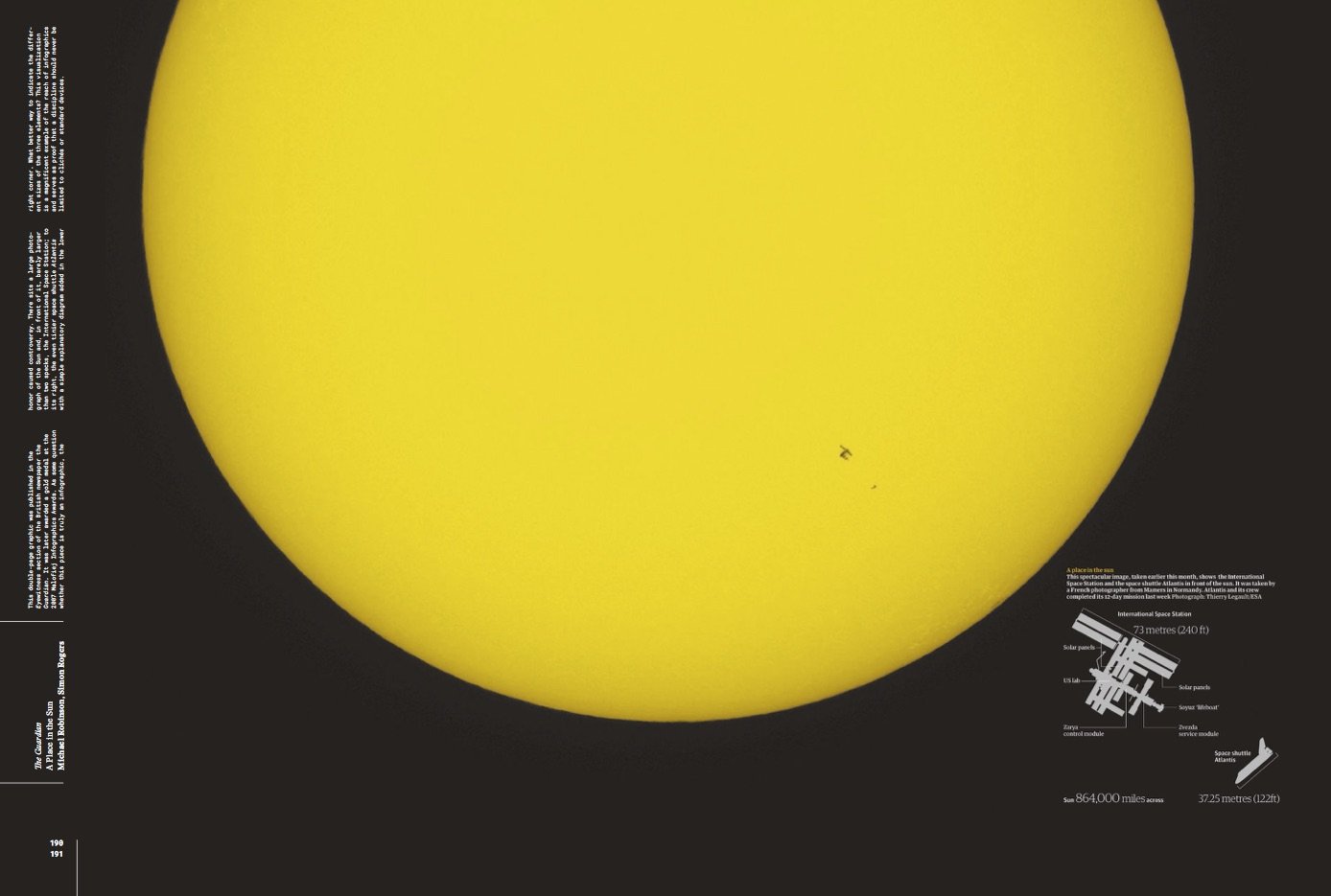 Infographics about space in Visual Journalism