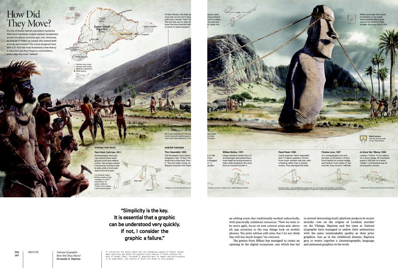 Historical infographics in Visual Journalism